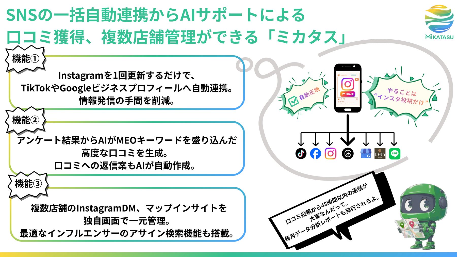 SNSの一括自動連携と、AIによる口コミ獲得・複数店舗管理ができるツール「ミカタス」。Instagramを1回更新するだけでTikTokやGoogleビジネスプロフィールへ自動連携。AIが口コミの返信案を自動作成し、複数店舗のDMやマップインサイトを一元管理します。
